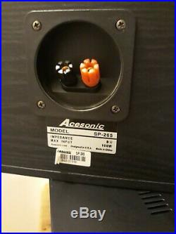 Acesonic AM-145 Input AC 115V-230V Watt Karaoke Mixing Amplifier Speaker