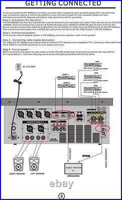 Singtronic Professional 6000W Karaoke Console Power Mixer Board Amplifier
